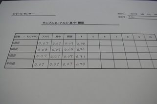 放射率測定器 TSS-5X での 放射率 測定方法